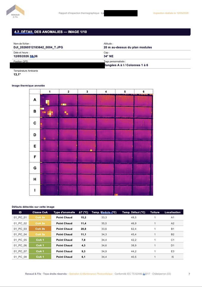 Page de rapport — tableau récapitulatif des anomalies